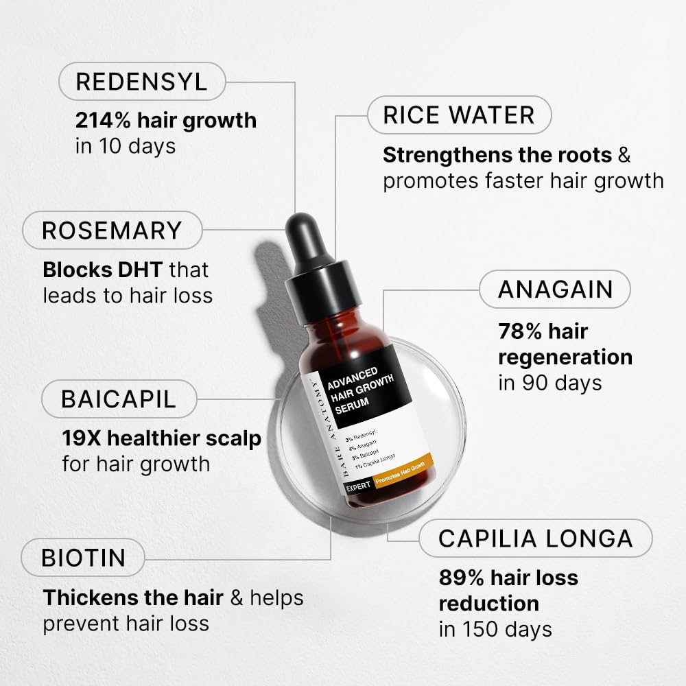 Bare Anatomy Advanced Hair Growth Serum | 3% Redensyl + 4% Anagain + 3% Baicapil + 1% Capilia Longa, Rosemary, Biotin  Rice Extract | Hair growth  Hair fall control serum for Women  Men | 30mL