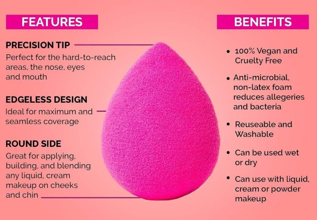 ECVV Beauty Blender Complexion Sponge – pack of 4 Beauty Sponge Foundation Blending Sponge Ideal for women Makeup Highlighters, Powder, Cream or Liquid Application